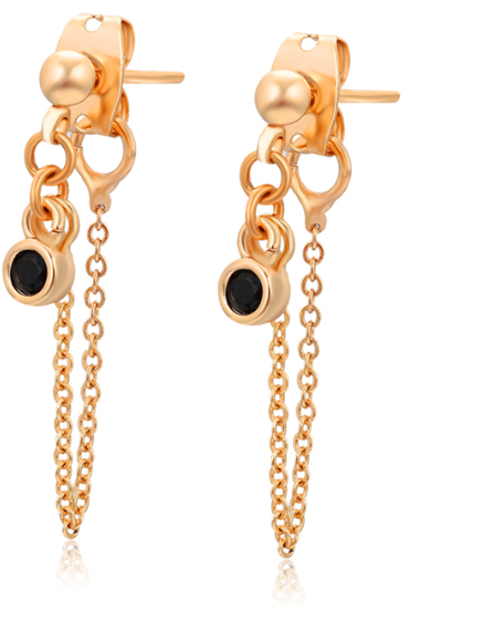 The Onyx Earrings